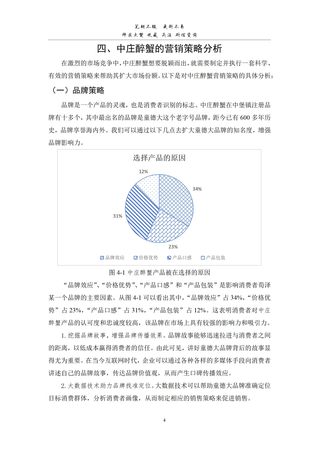 论文急救包|电商营销策略研究指南
