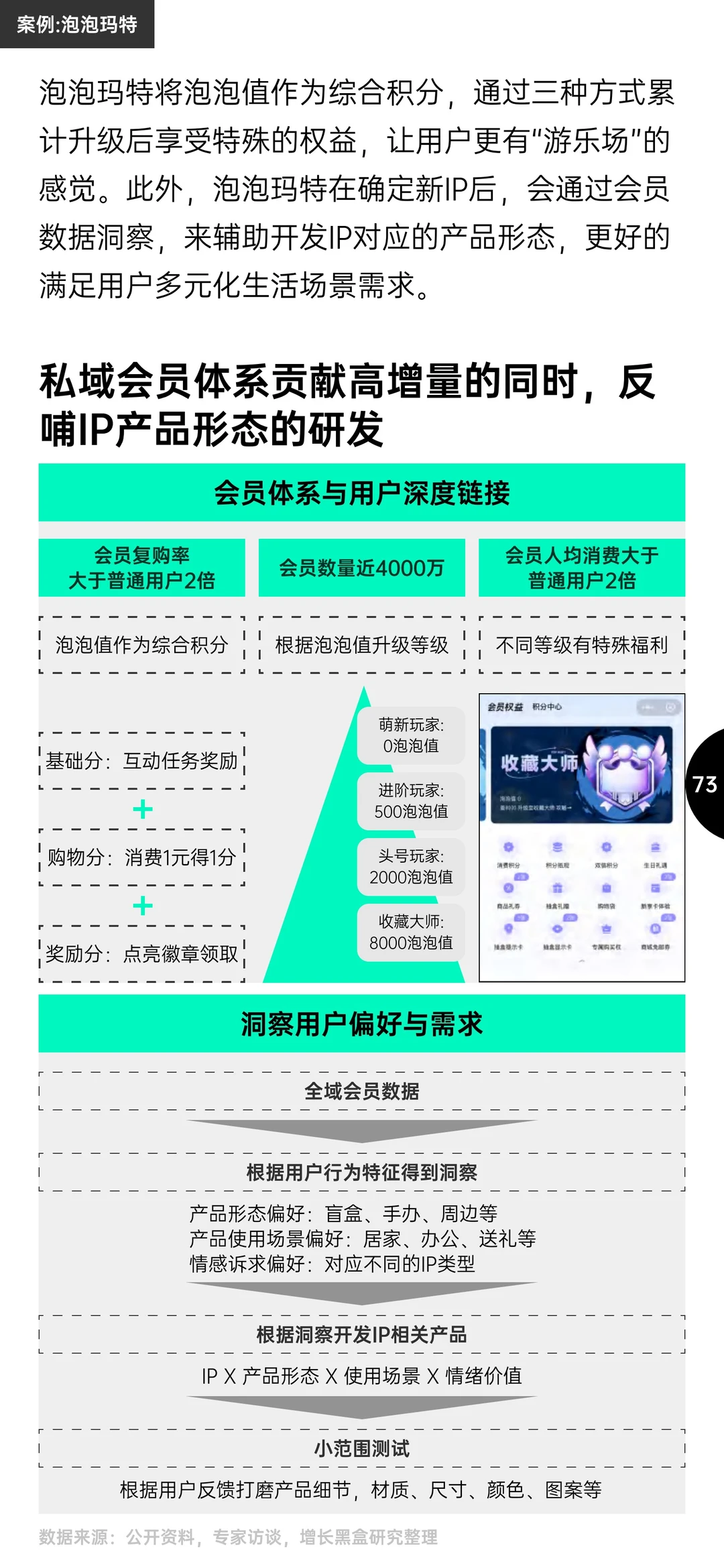 报告分享｜2025消费趋势与增长策略洞察报告