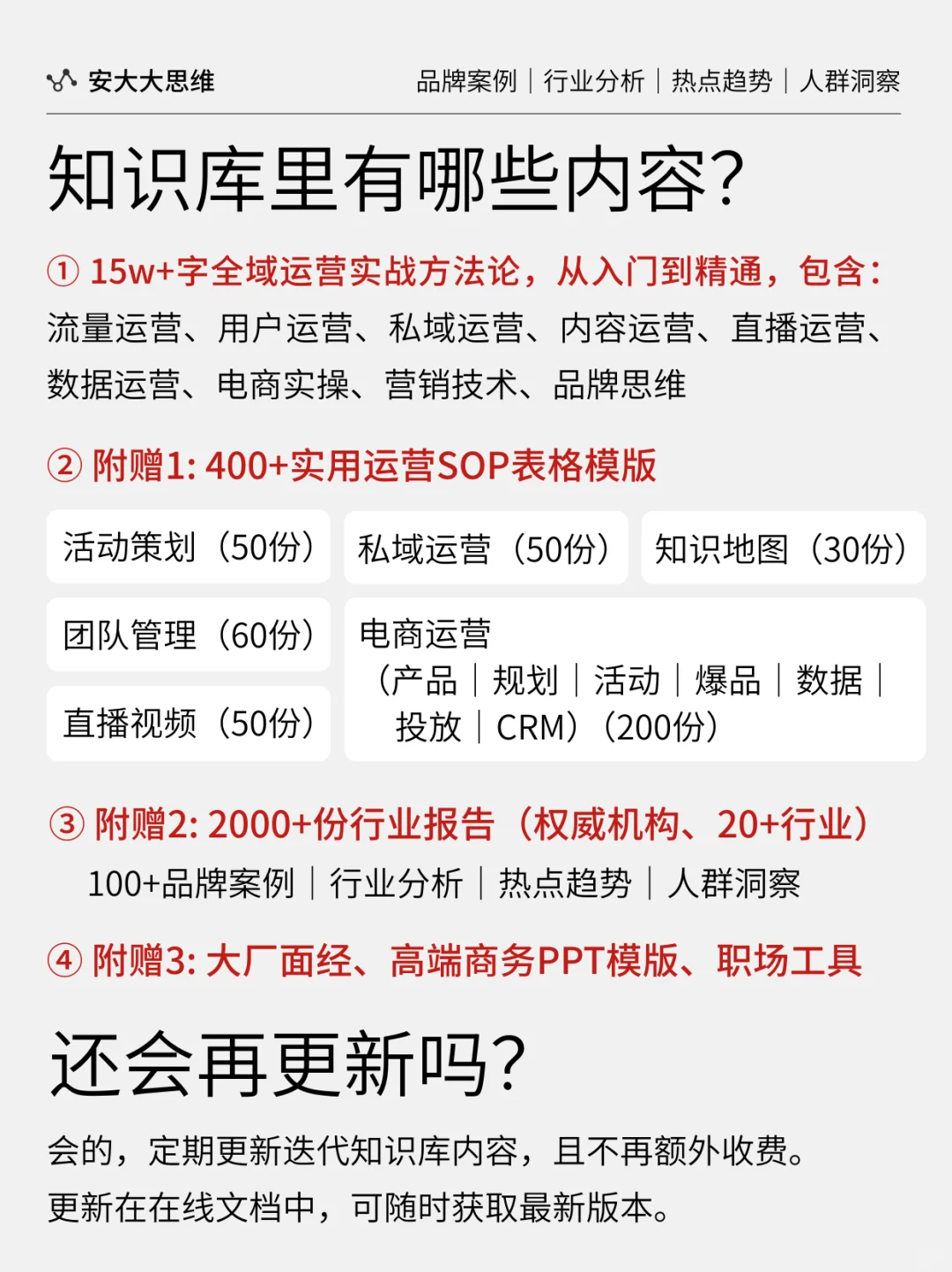 400套大厂私域SOP表格模版,仅限内部❗️