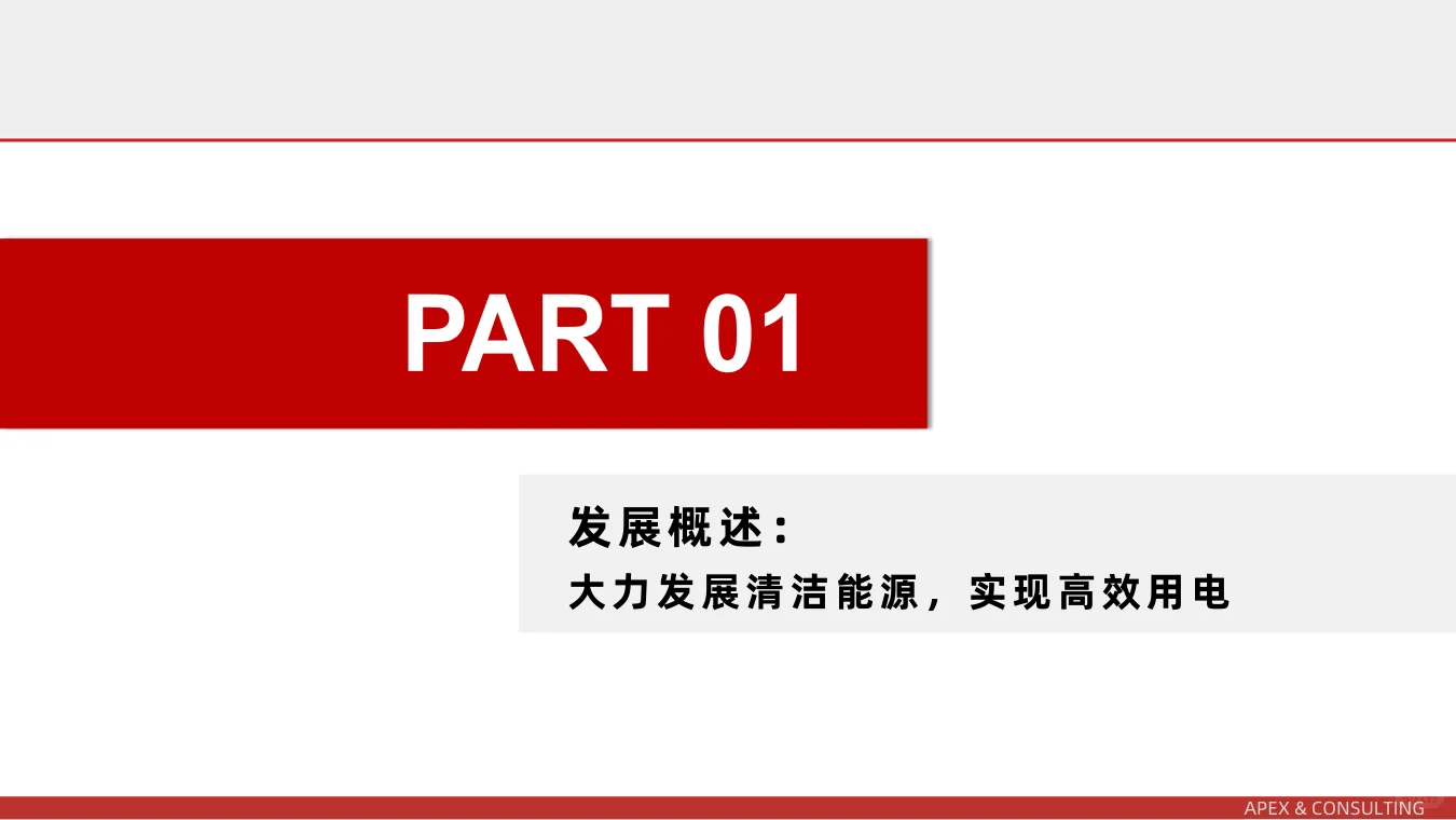 2024年新能源行业洞察报告