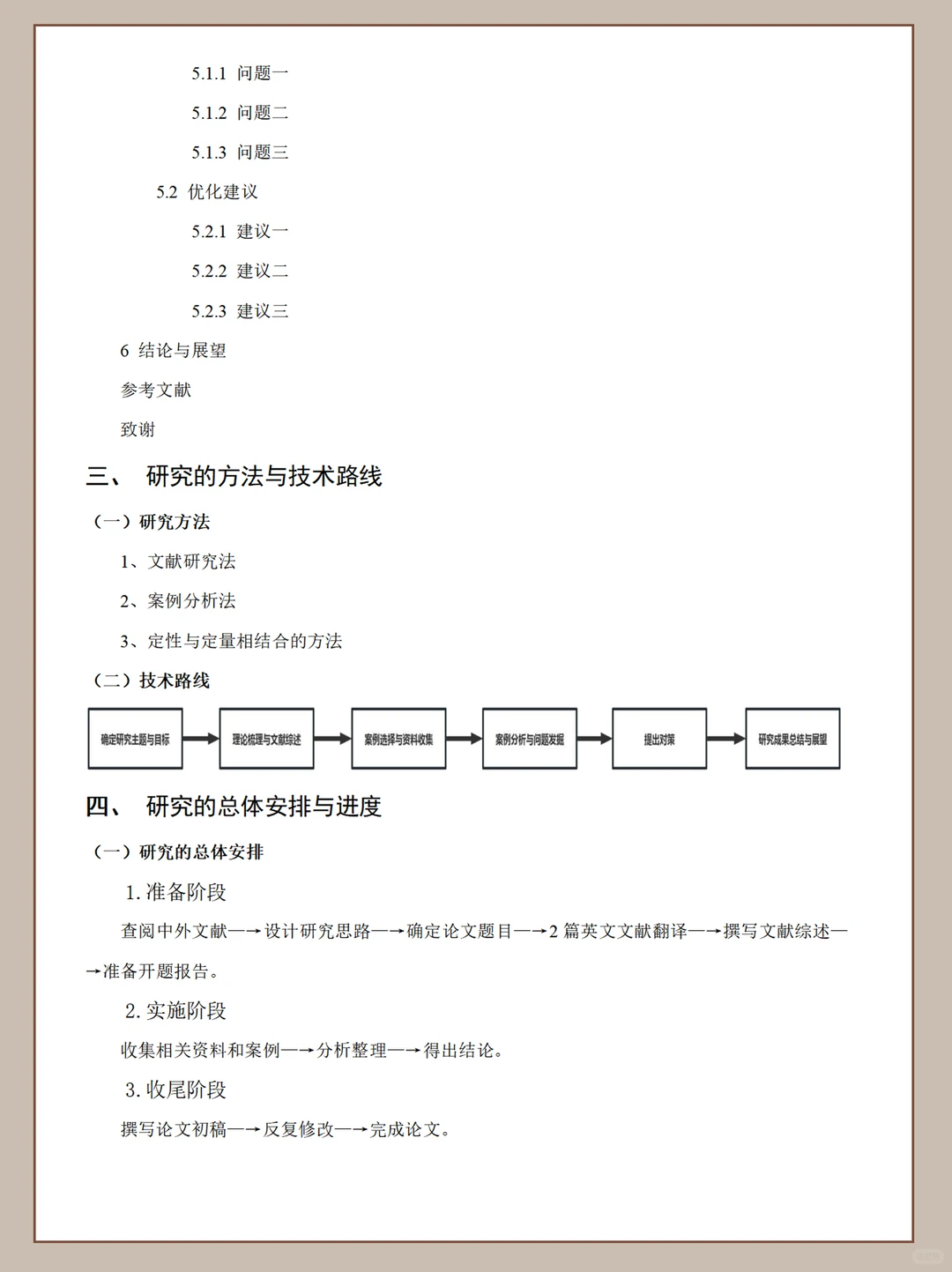 数字化转型对企业财务绩效的影响研究