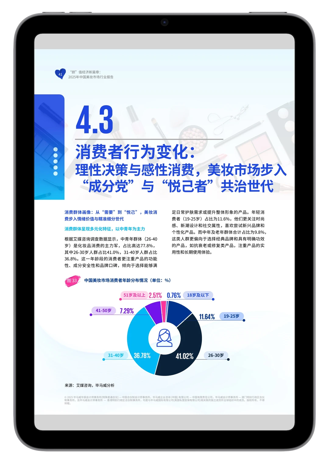 2025年中国美妆市场行业报告【小宇读研报】