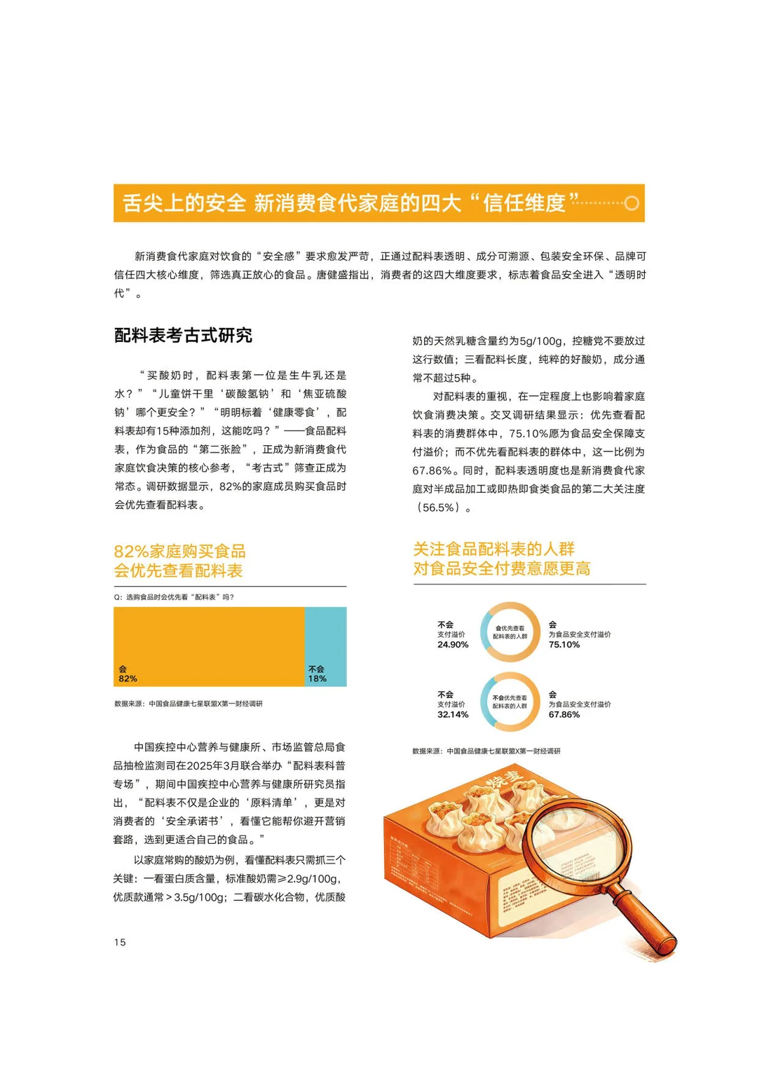 新消费食代家庭：饮食洞察报告
