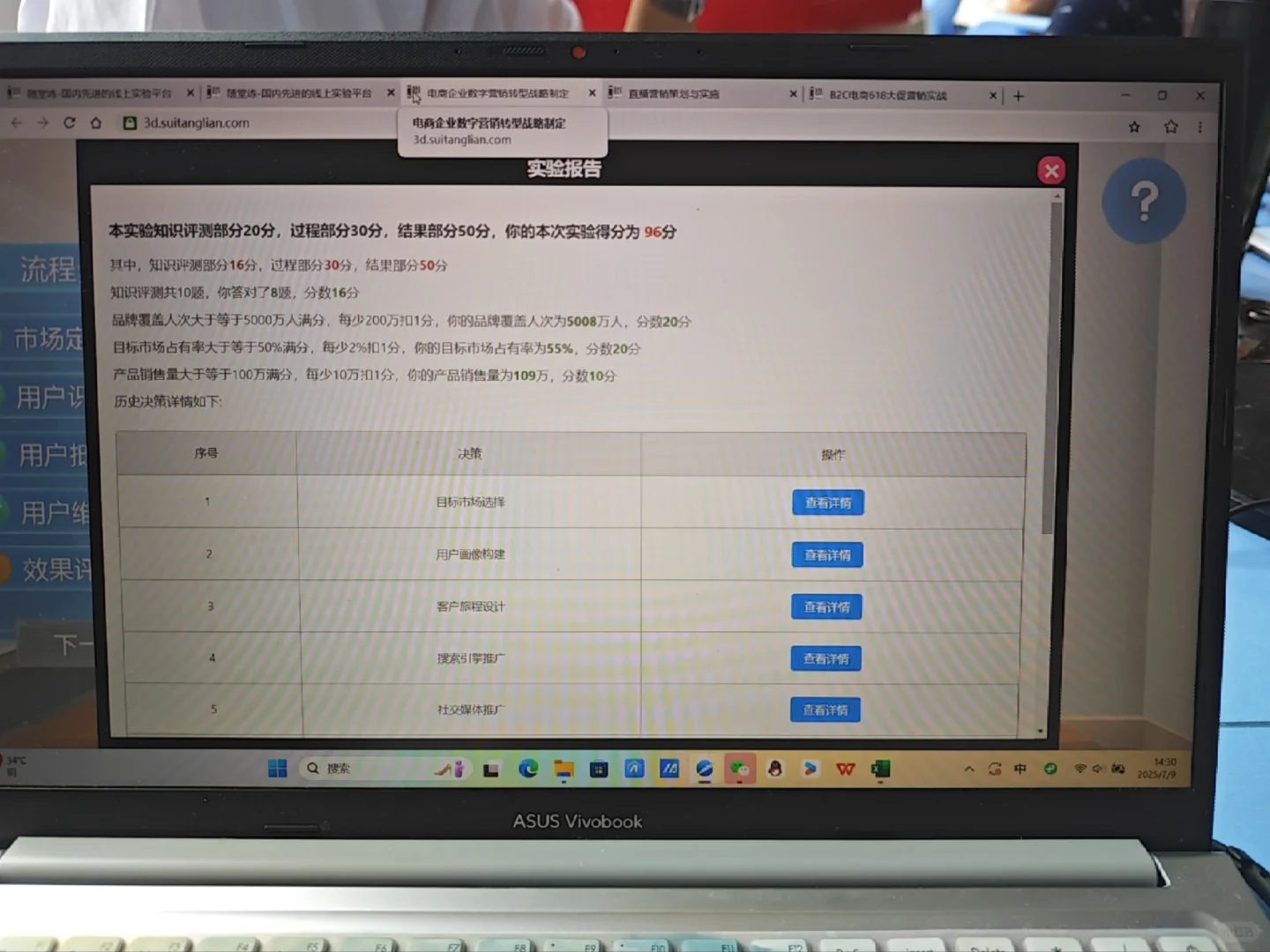 数字营销转型战略制定