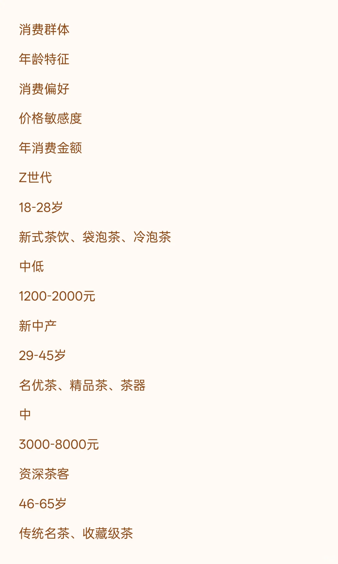 2025年茶叶行业发展现状与未来趋势综合分析