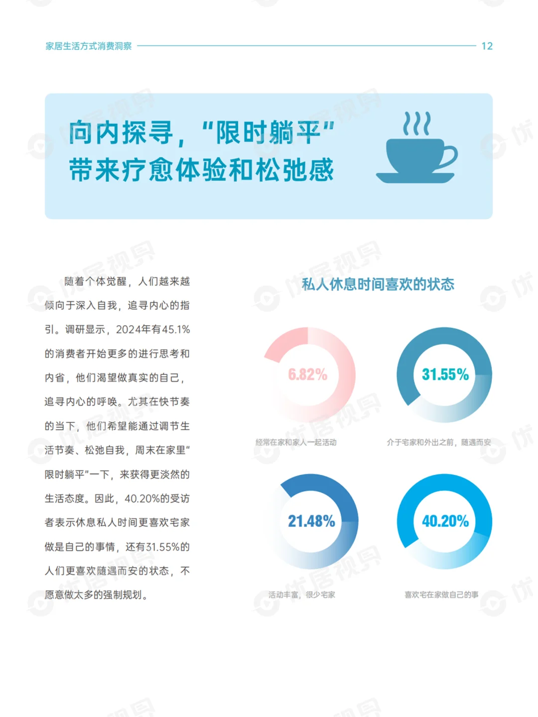 谁在为生活买单?丨2025家居消费趋势报告