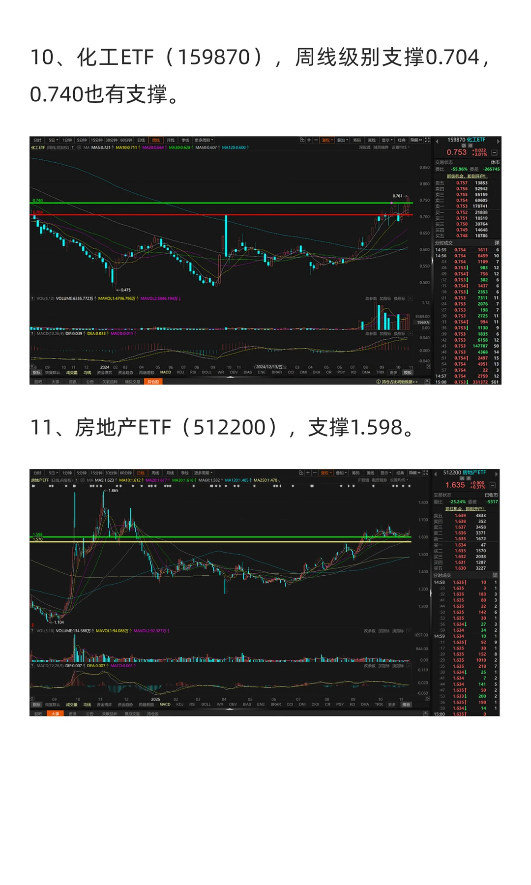 11月17日-11月21日市场展望（2025年）