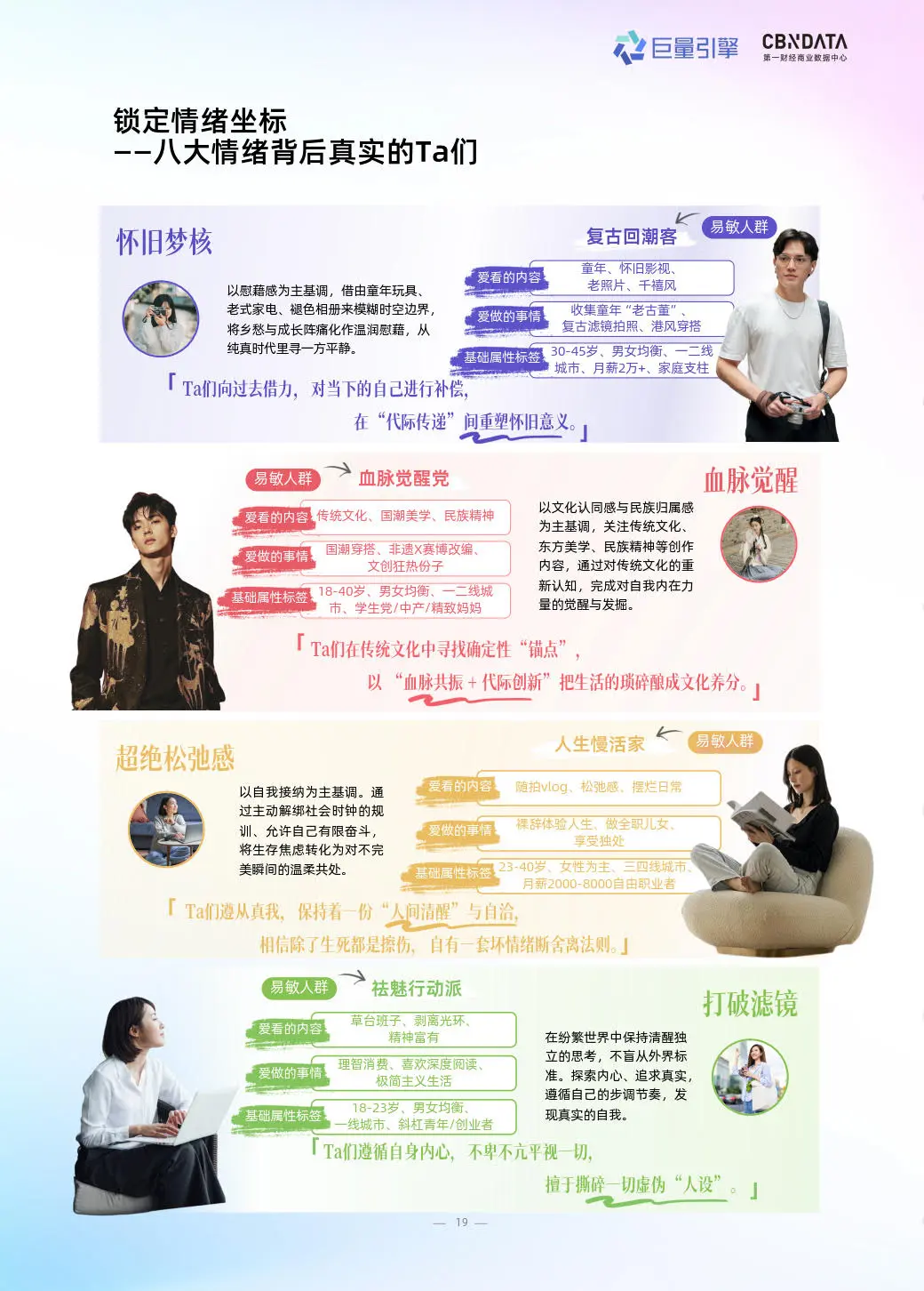 2025情绪营销八大趋势洞察