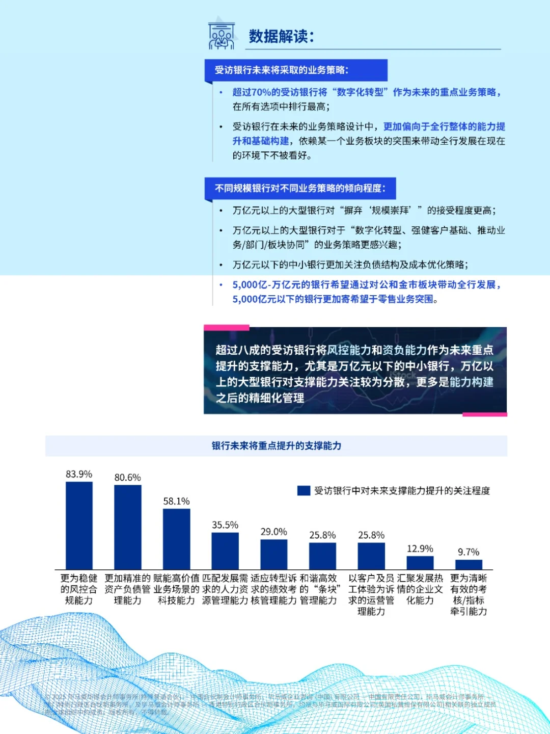 132页报告 | 2025年中国银行业展望报告