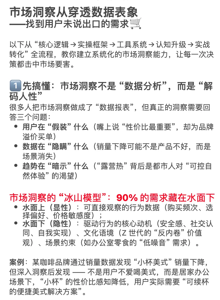市场洞察应该怎么做！？？