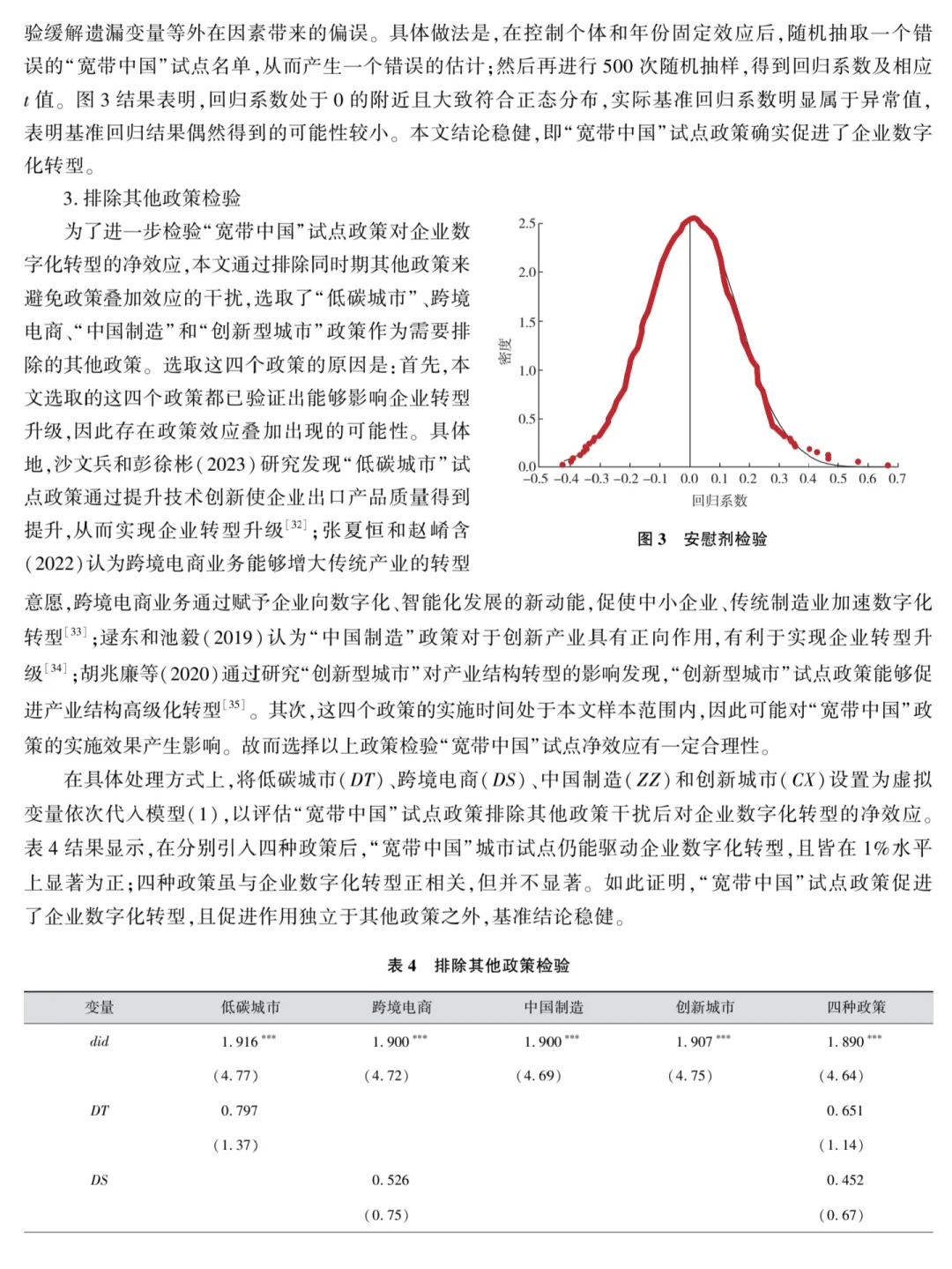 数字基建如何引爆企业转型?附权威论文拆解