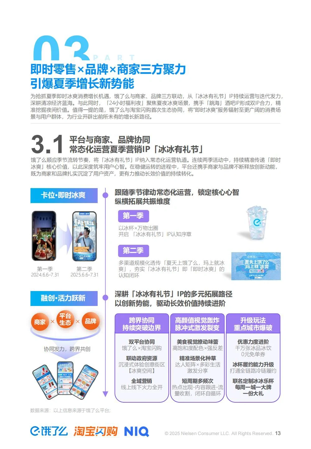 尼尔森:2025夏季即时零售冰品酒饮消费洞察