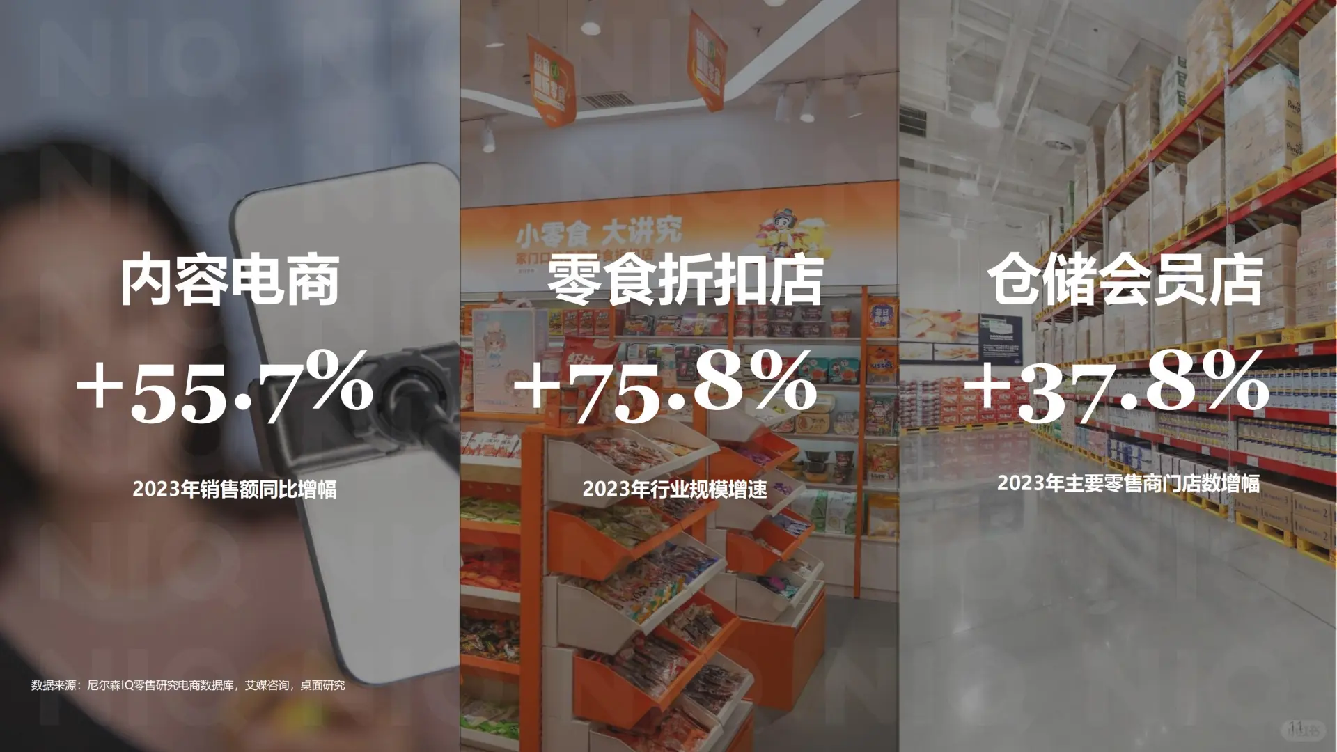拥抱“性价比时代”,中国零售业趋势展望