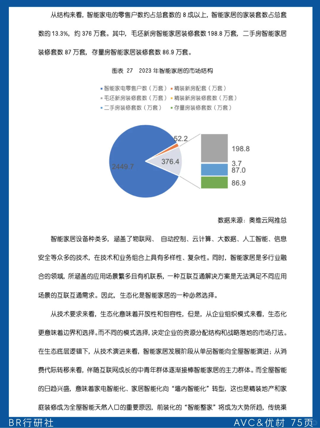 ?家装行业：品牌存量破局&赛道创新