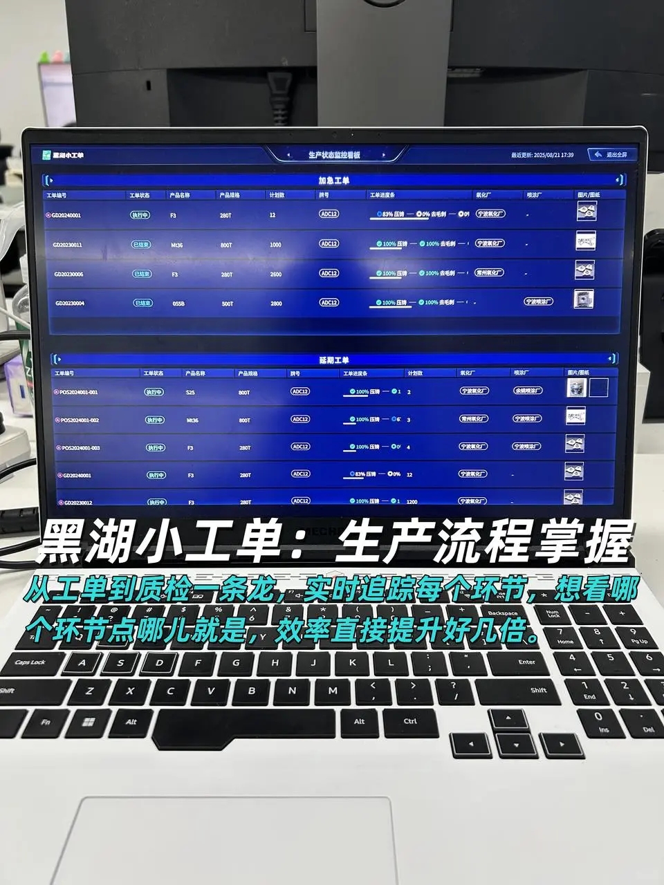 ?生产制造业可视化大屏，一键get❗