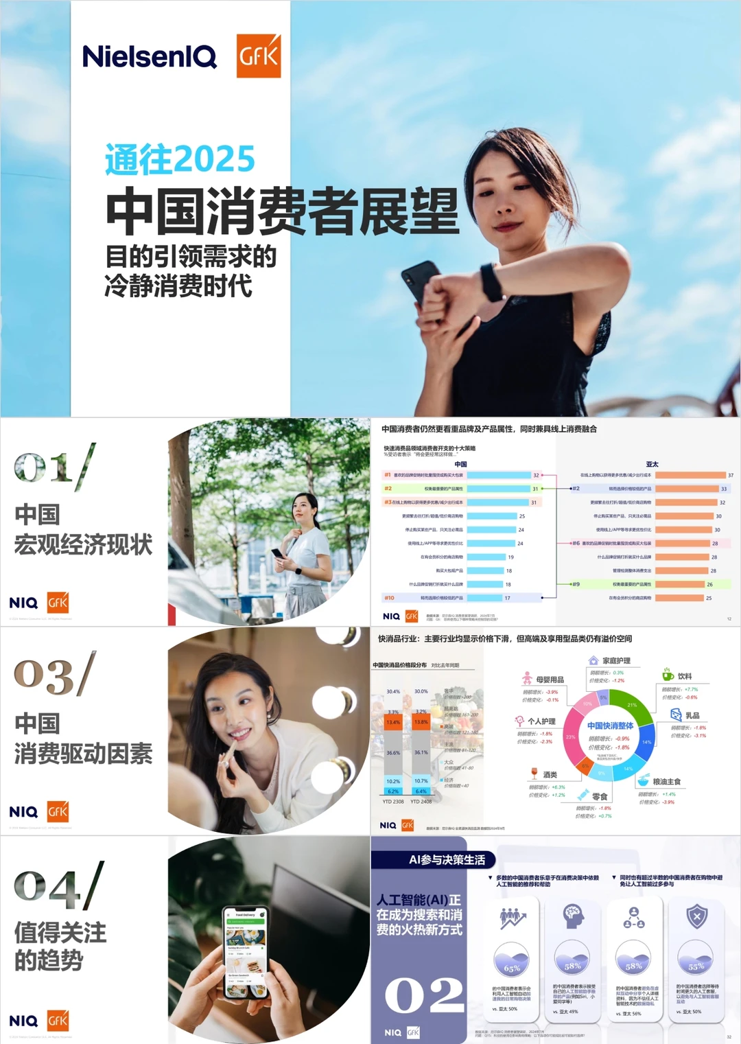2025年各行业消费洞察报告