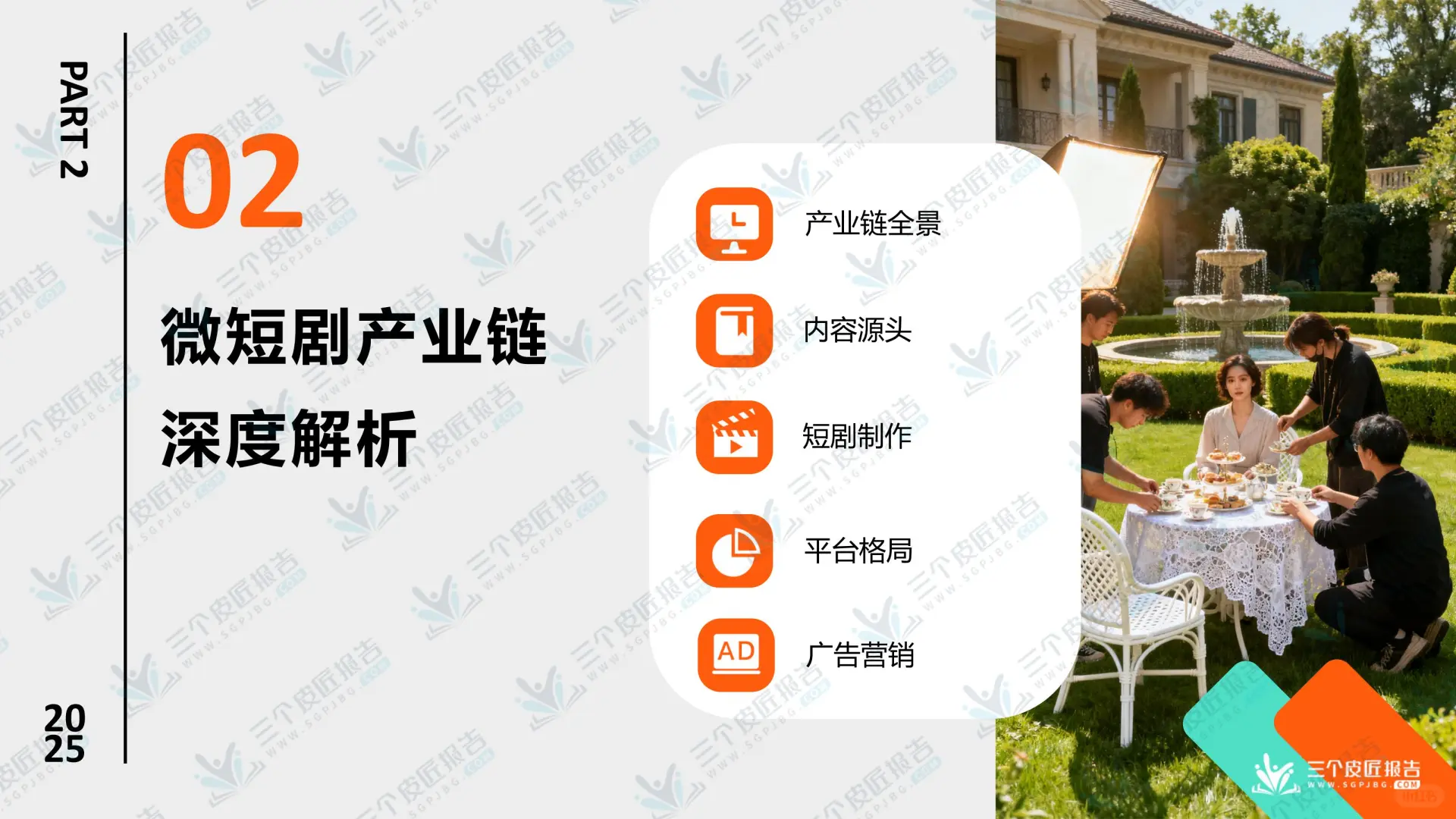 行业报告-2025中国微短剧市场洞察报告