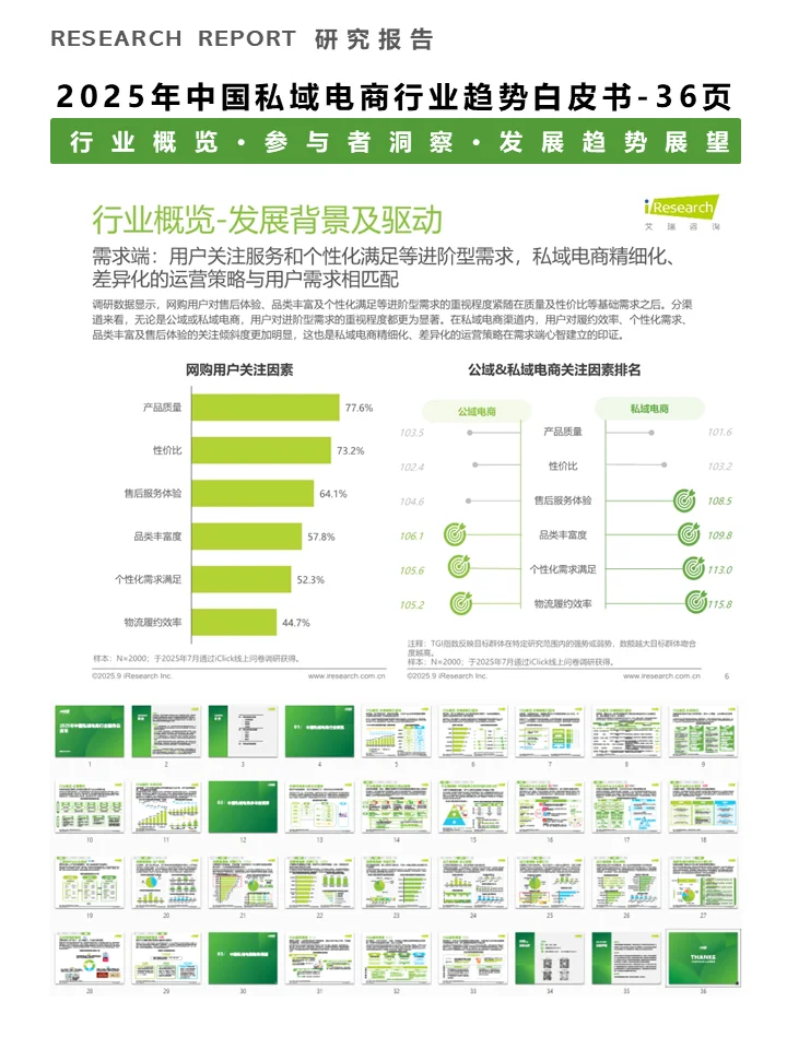一篇报告读懂2025私域电商行业发展现状