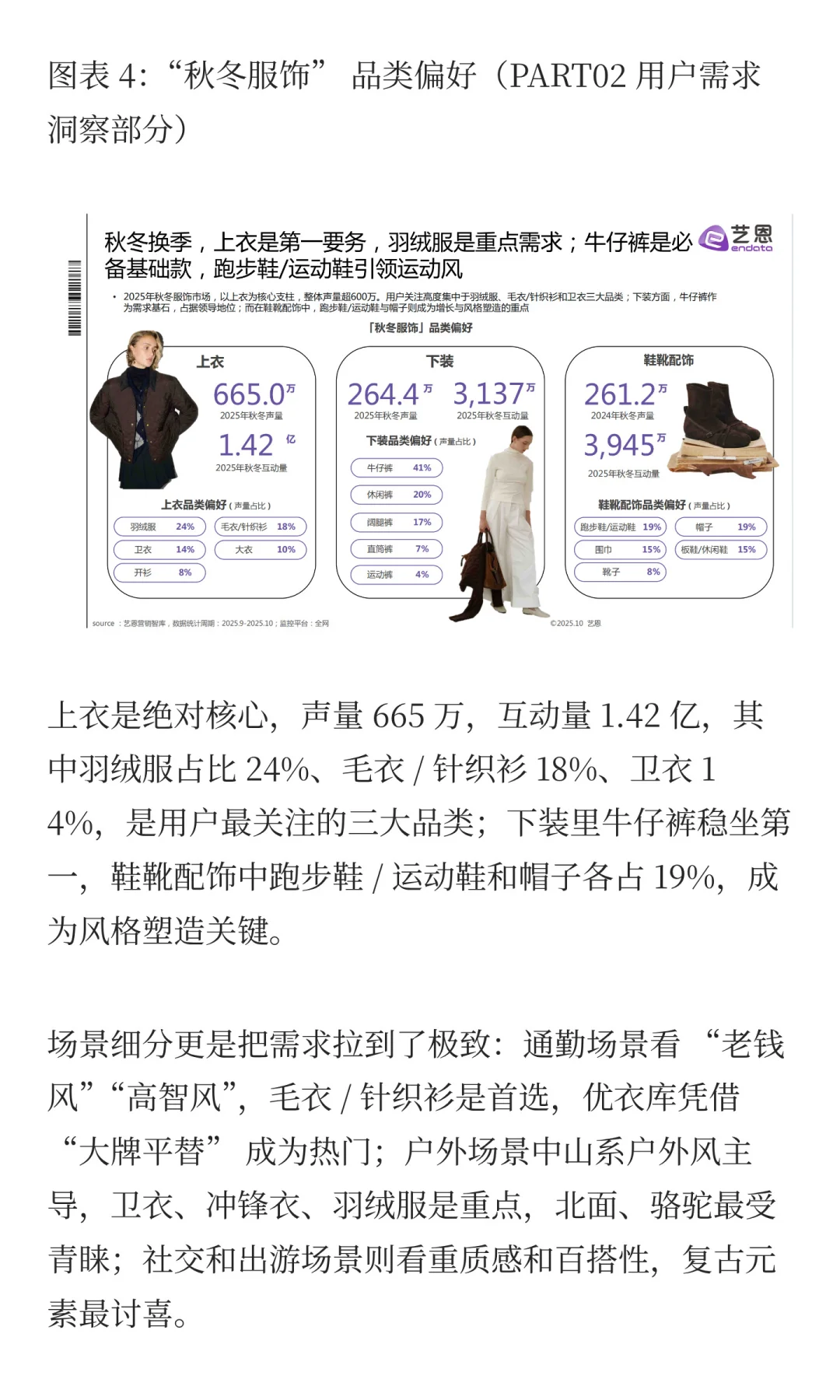2025 秋冬服饰市场洞察：复古风来