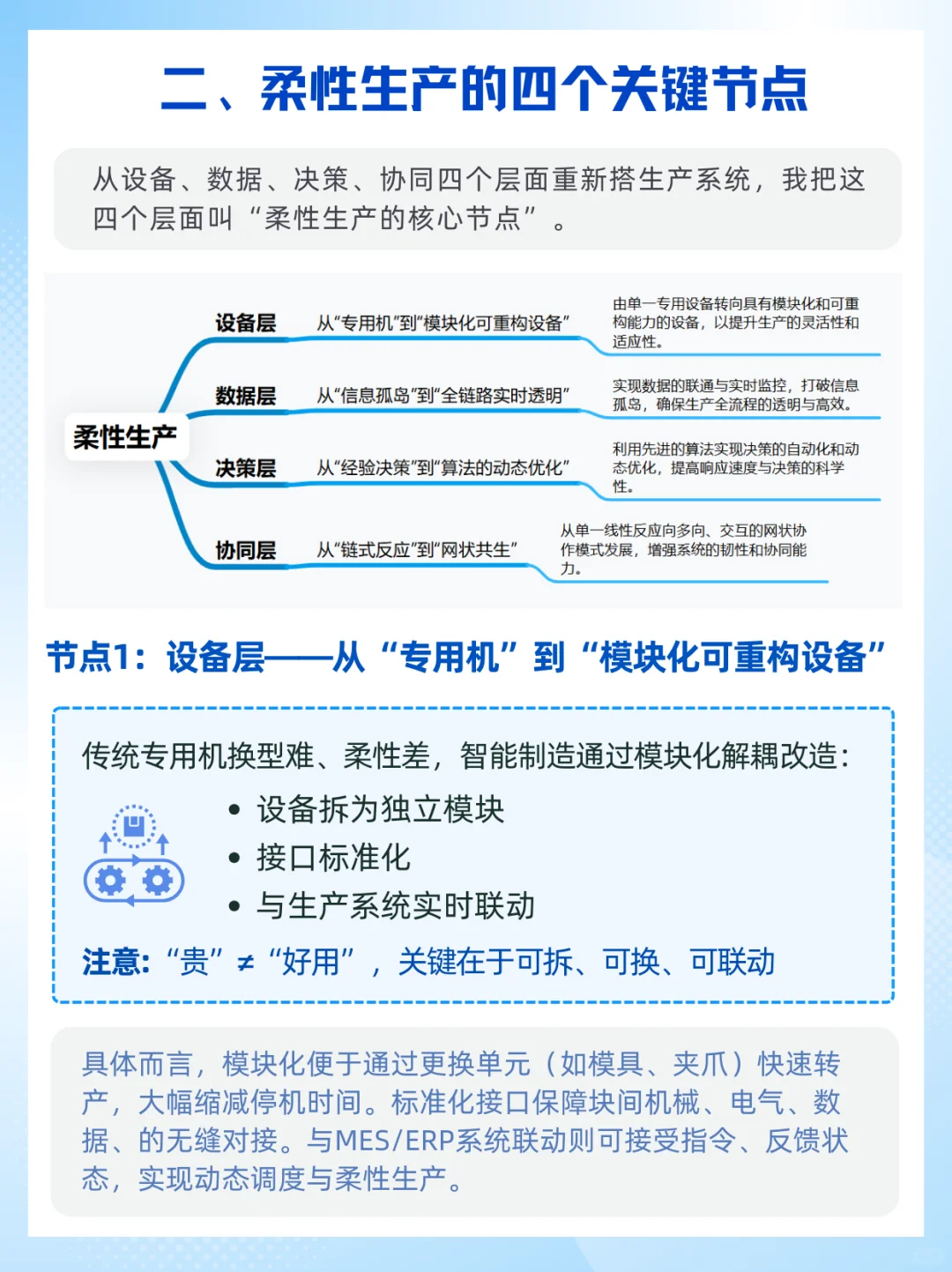 数字化转型❗破解柔性生产难题