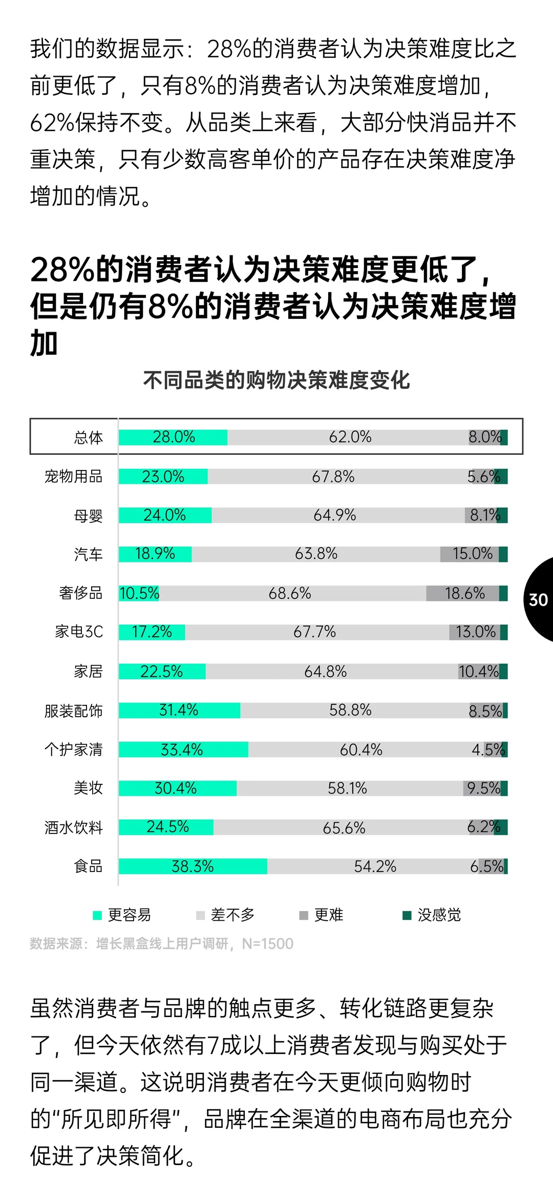 报告分享｜2025消费趋势与增长策略洞察报告