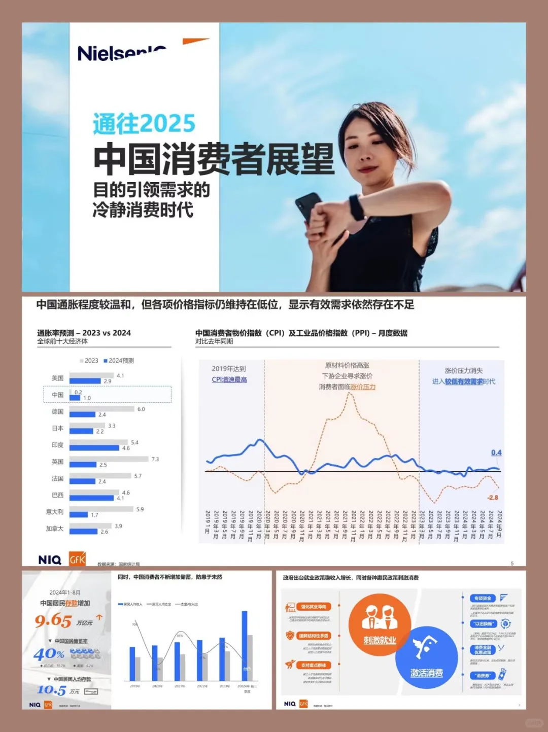 2025中国消费者趋势展望报告丨趋势报告