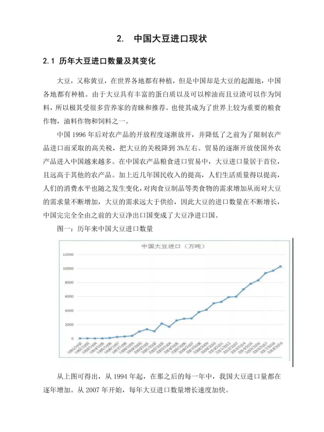 国际商务与贸易｜数据查找及可视化方法