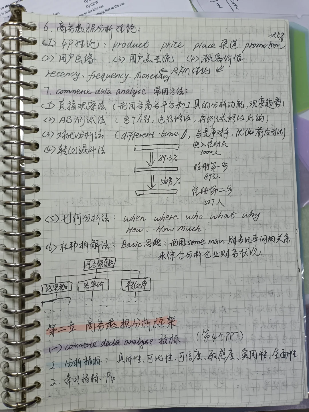 考试周的宝子速速码住！