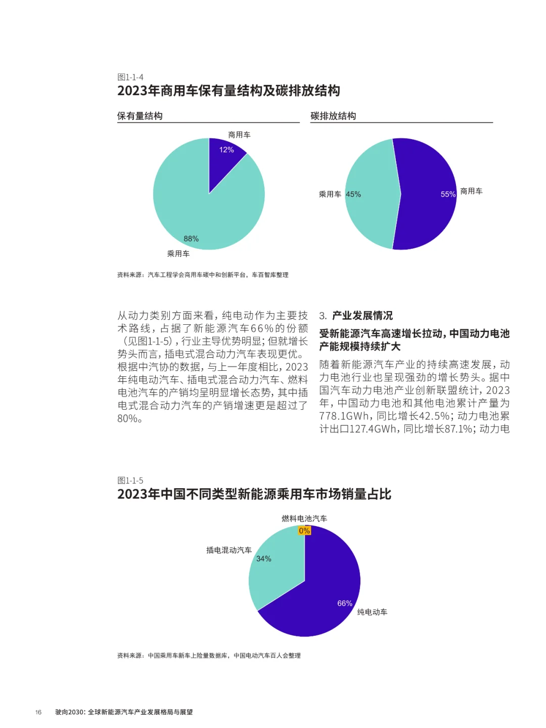 驶向2030全球新能源汽车产业发展格局与展望