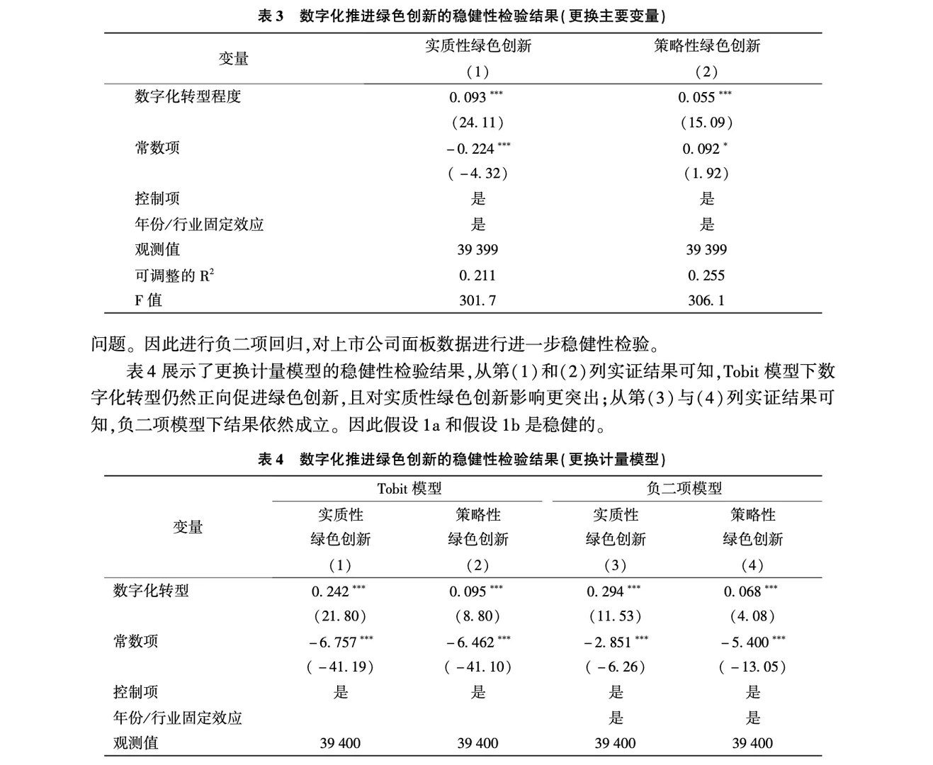 数字化转型推动企业绿色创新的研究!
