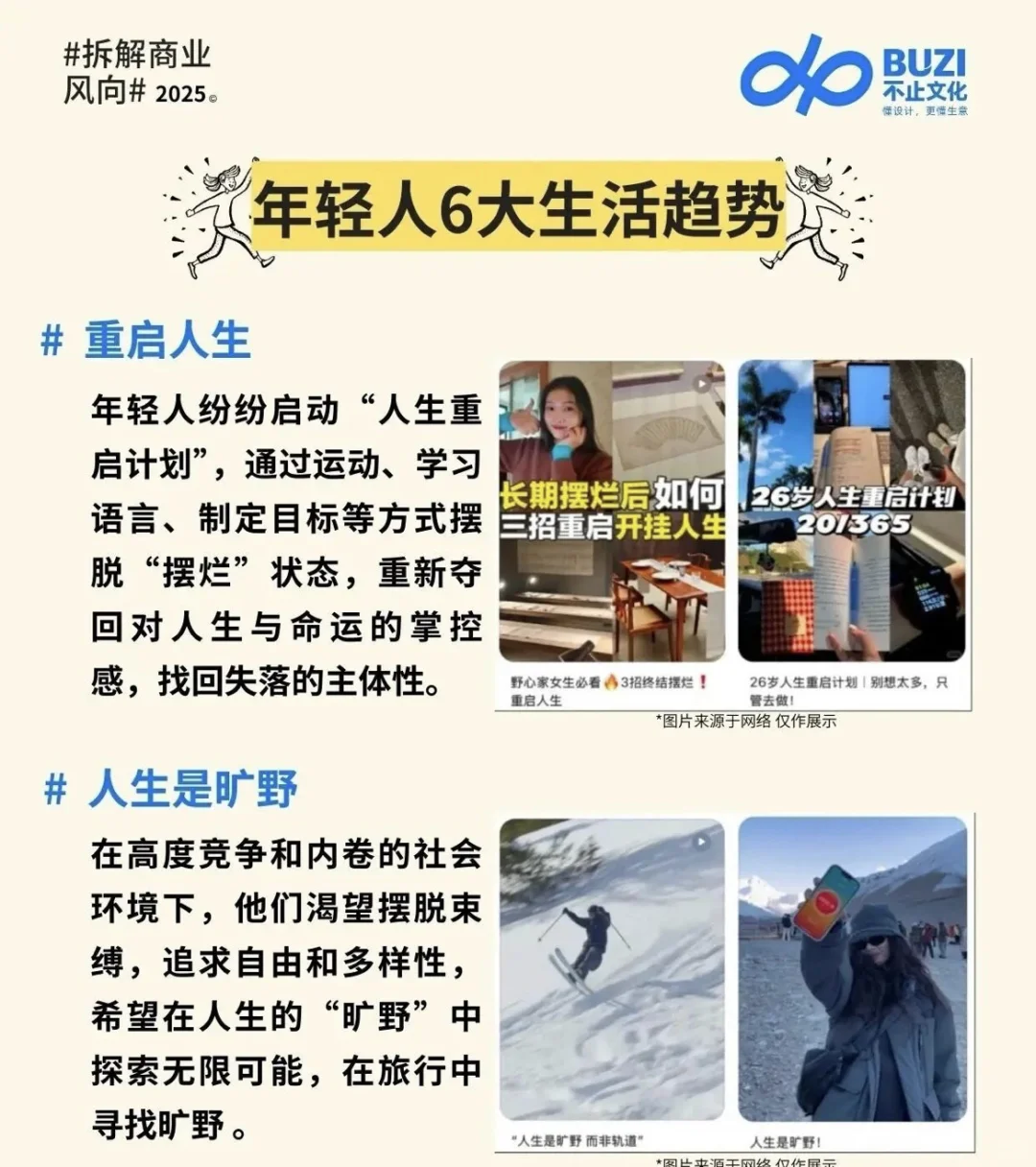 2025年轻人“生活方式”洞察报告