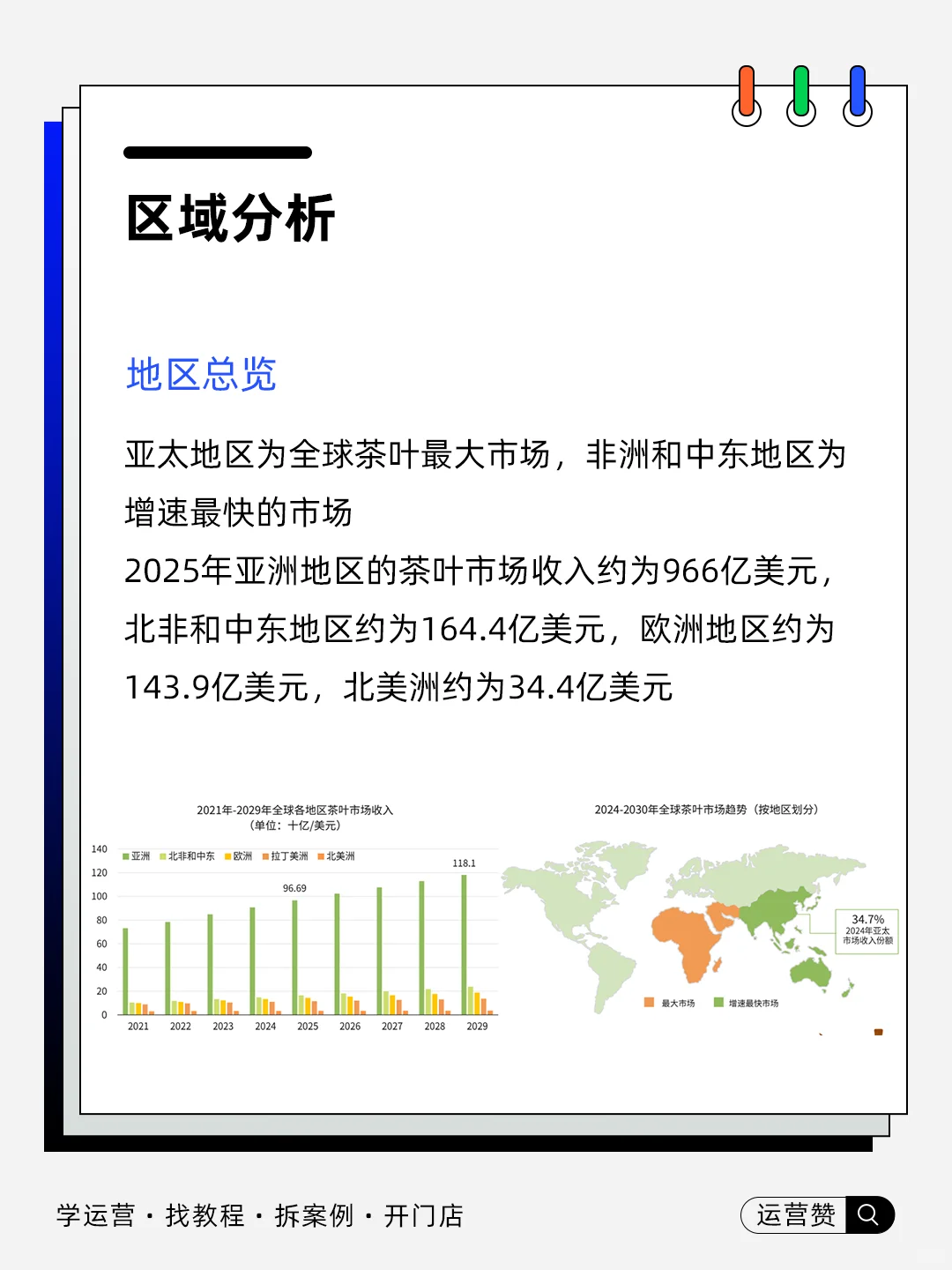 ?行业趋势 | 2025全球茶叶茶具市场洞察