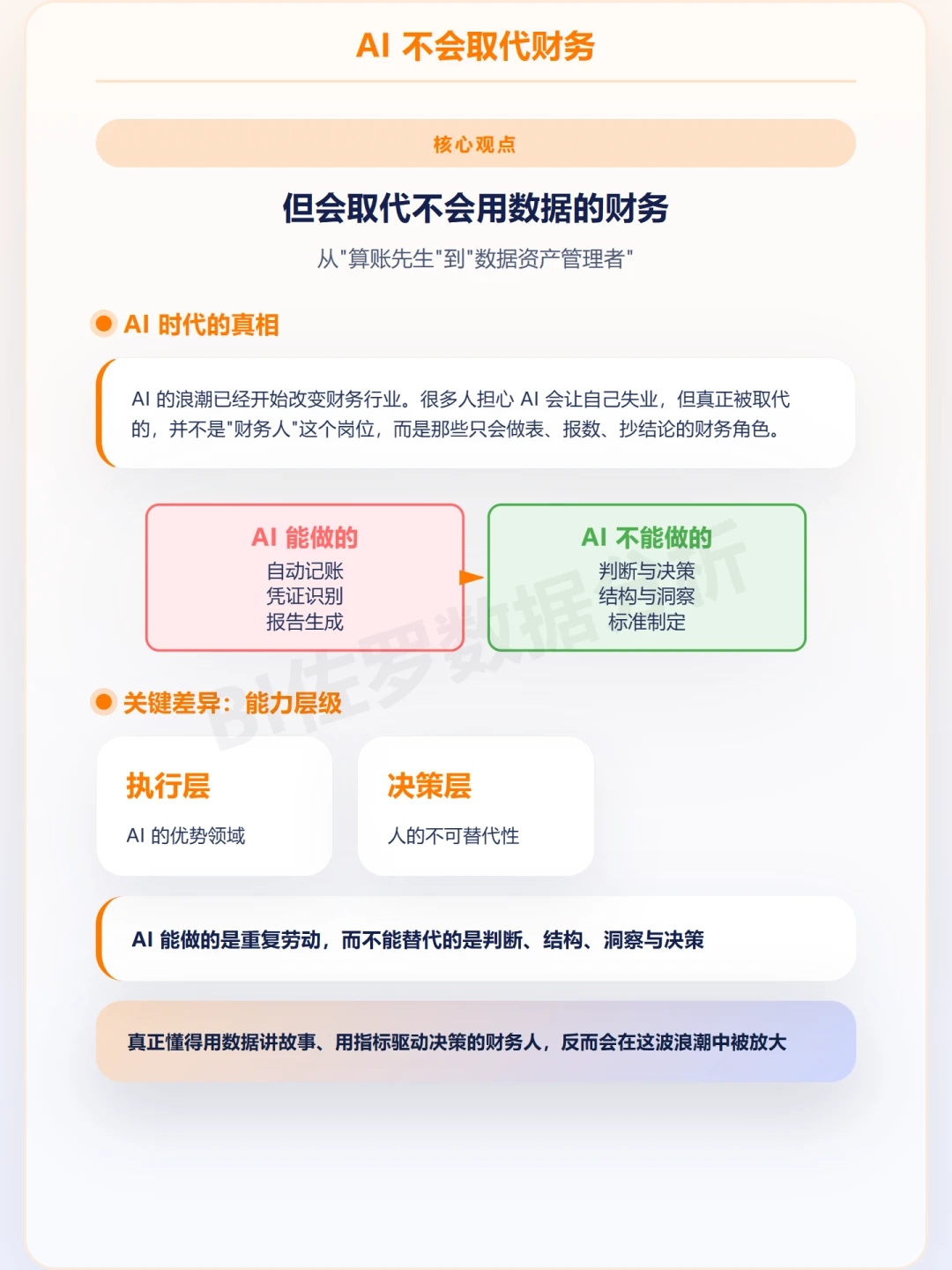 AI 不会取代财务,但会用AI是未来趋势