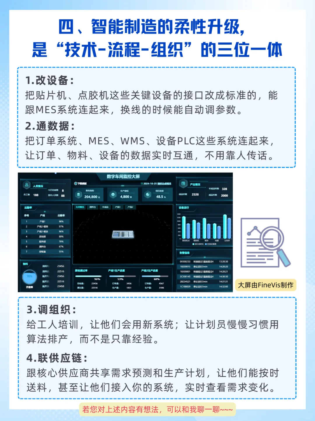 数字化转型❗破解柔性生产难题