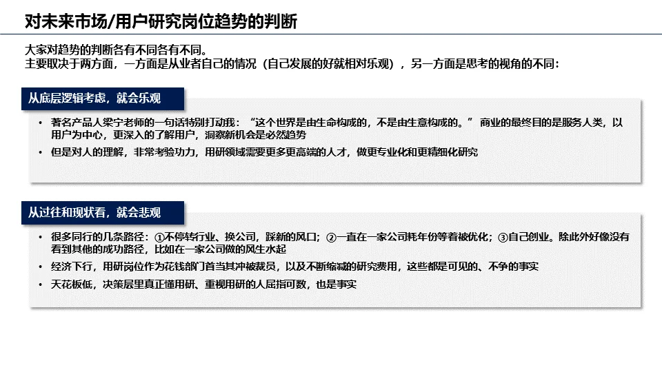 市场/用户研究岗位洞察报告（三）