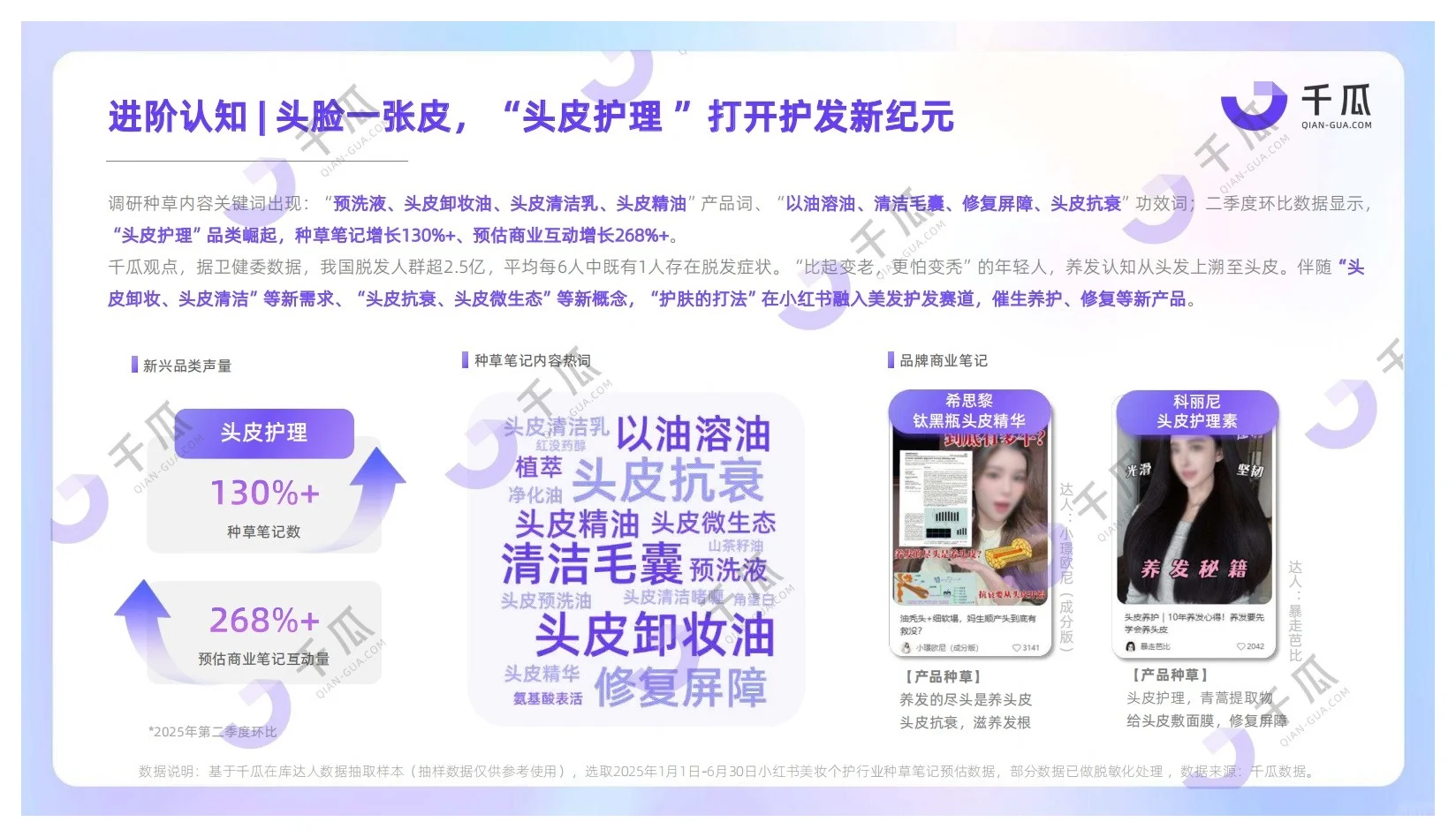 报告分享｜2025美妆个护行业洞察报告