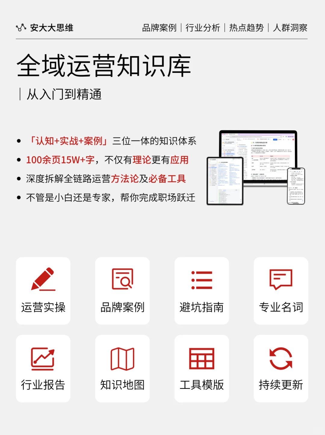 400套大厂私域SOP表格模版,仅限内部❗️