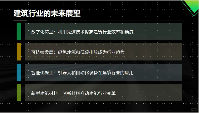 建筑行业市场展望及2024年投资前景分析
