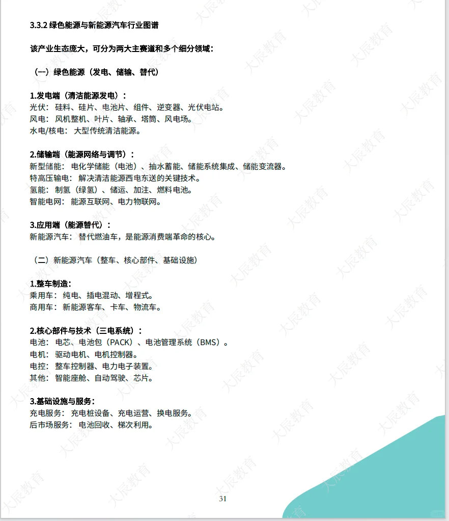 别傻了……