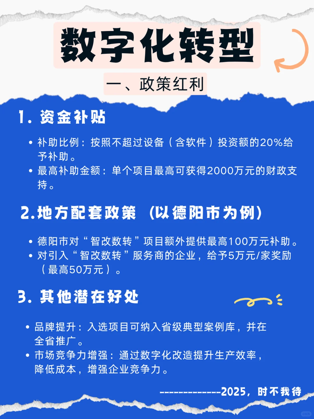 2025四川省企业数化转型