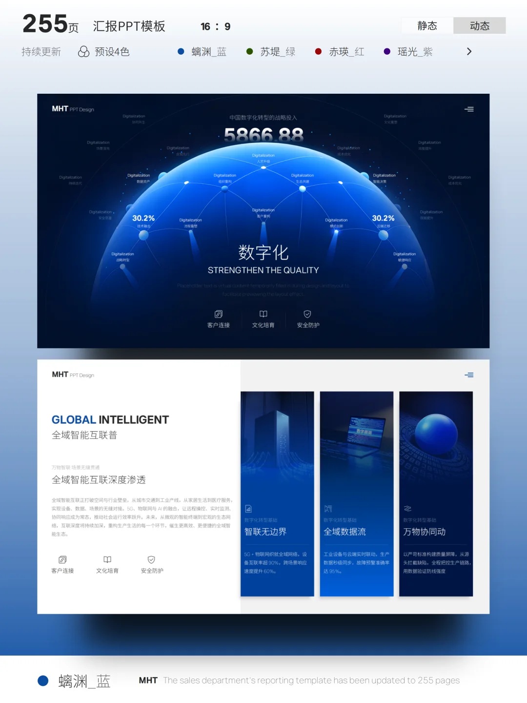 数字化转型PPT 模板 科技 转型 艺术