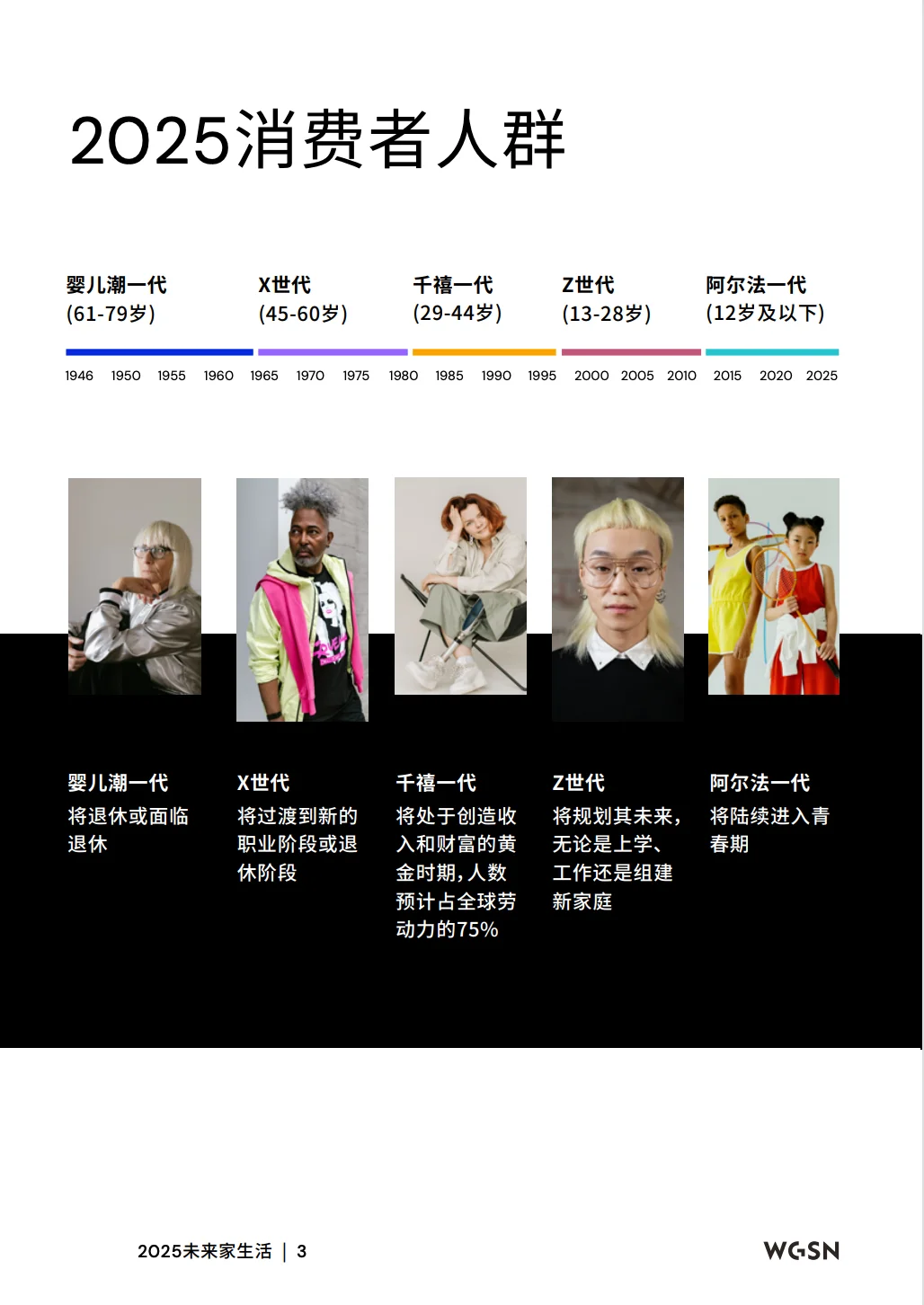 解锁2025年家居新趋势,抢占未来生活先机!