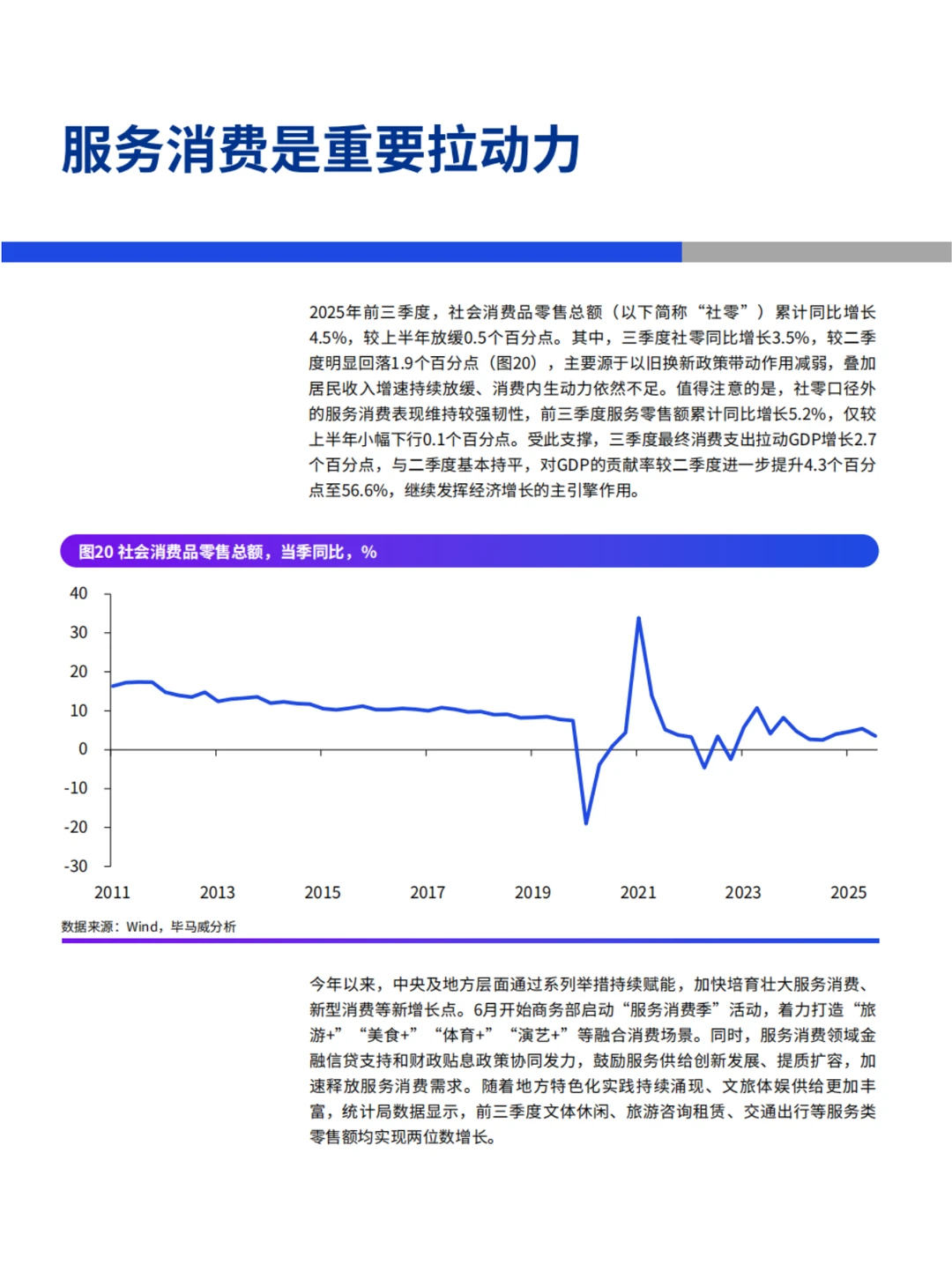 【硬货】2025中国经济展望,趋势抢先看