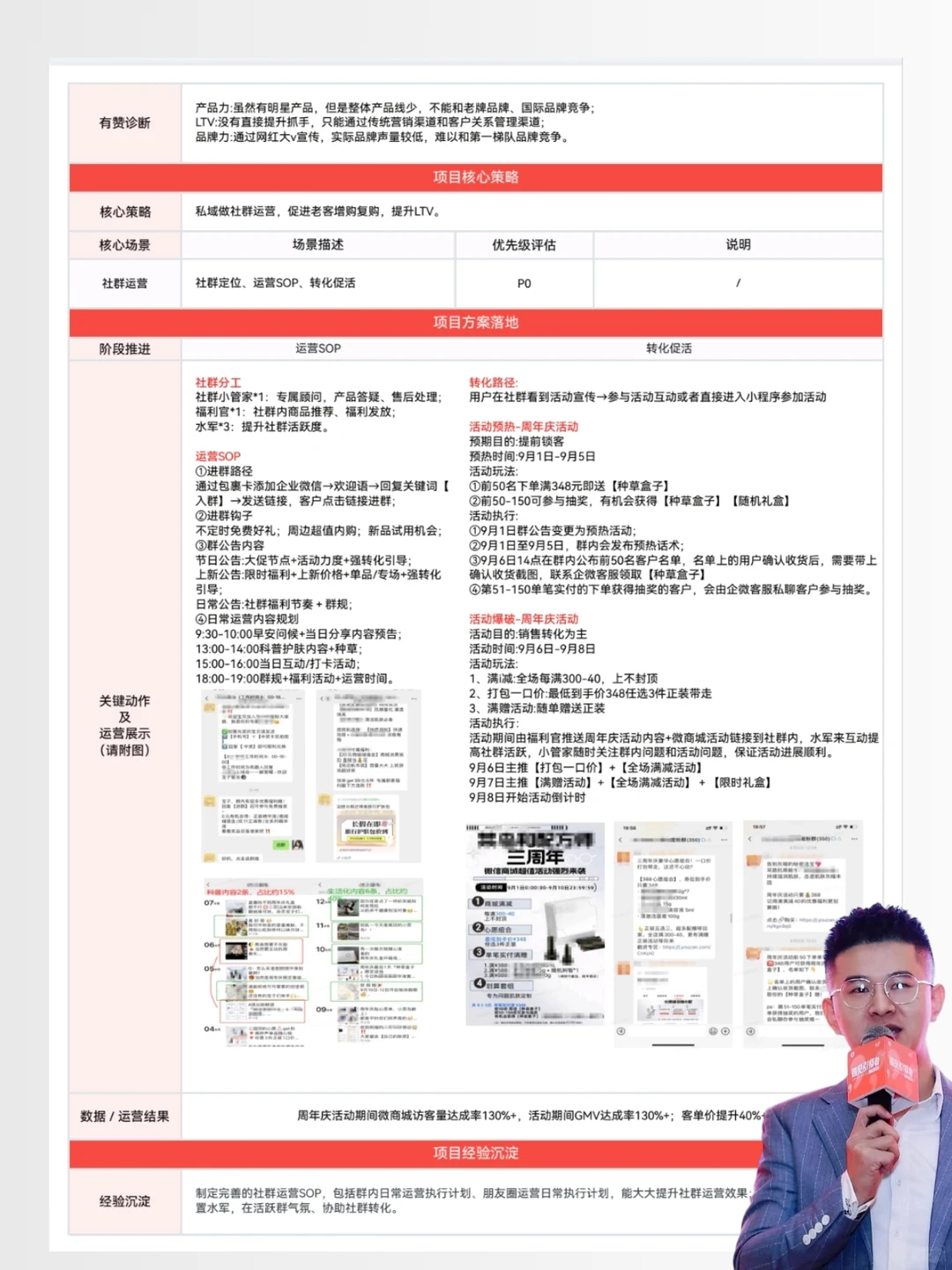 某功效护肤品牌私域结案报告