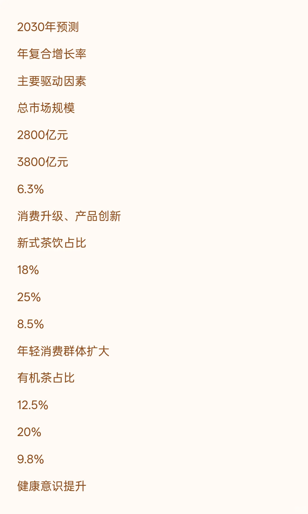 2025年茶叶行业发展现状与未来趋势综合分析