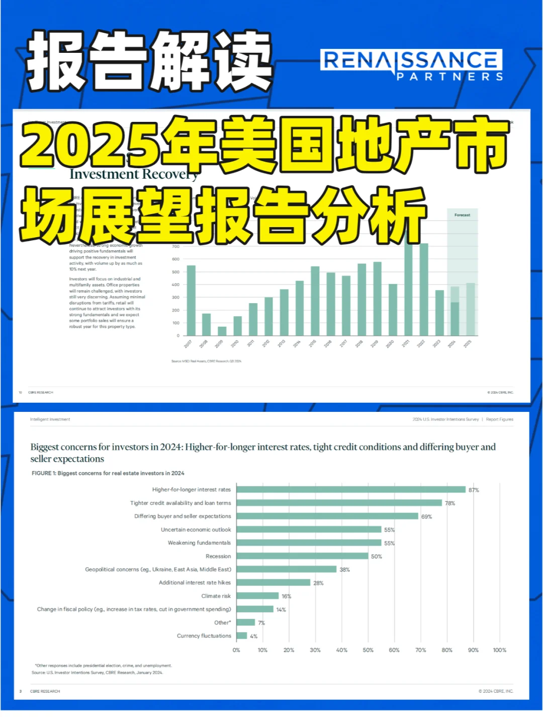 报告解读|2025年美国地产市场展望报告分析