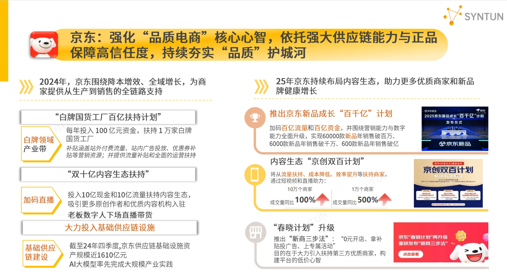 2025电商报告:即时零售扩容,消费增长趋缓