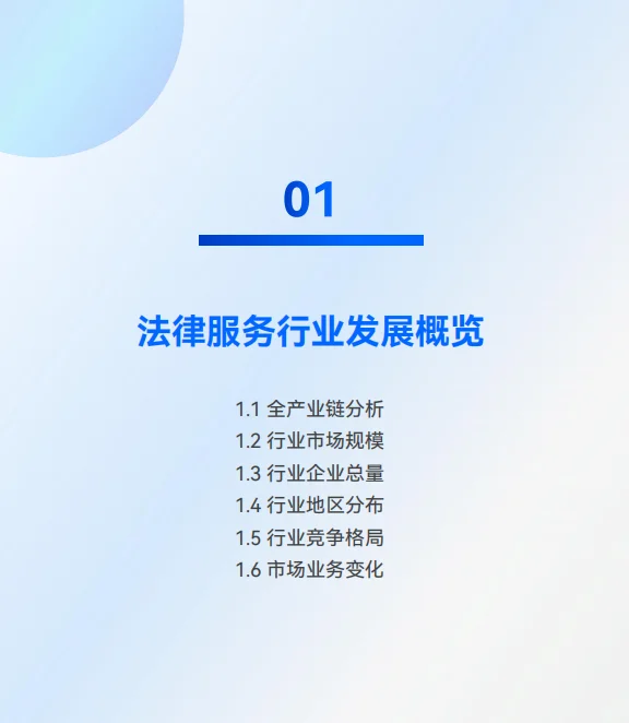法律人必看!2025法律服务行业大揭秘?