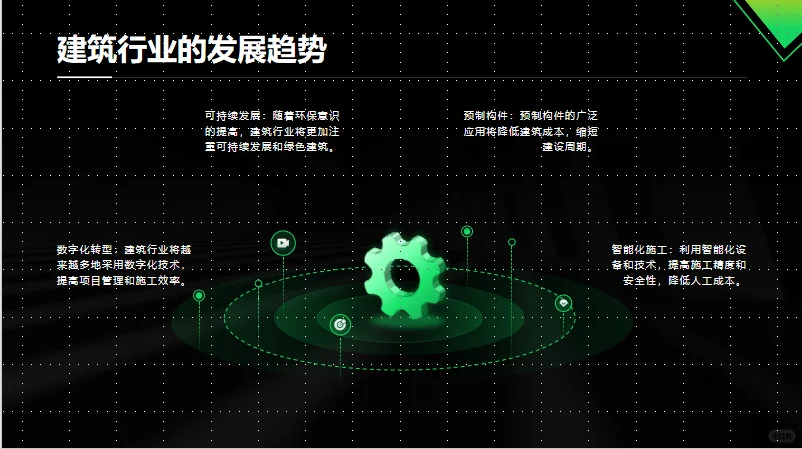 建筑行业市场展望及2024年投资前景分析