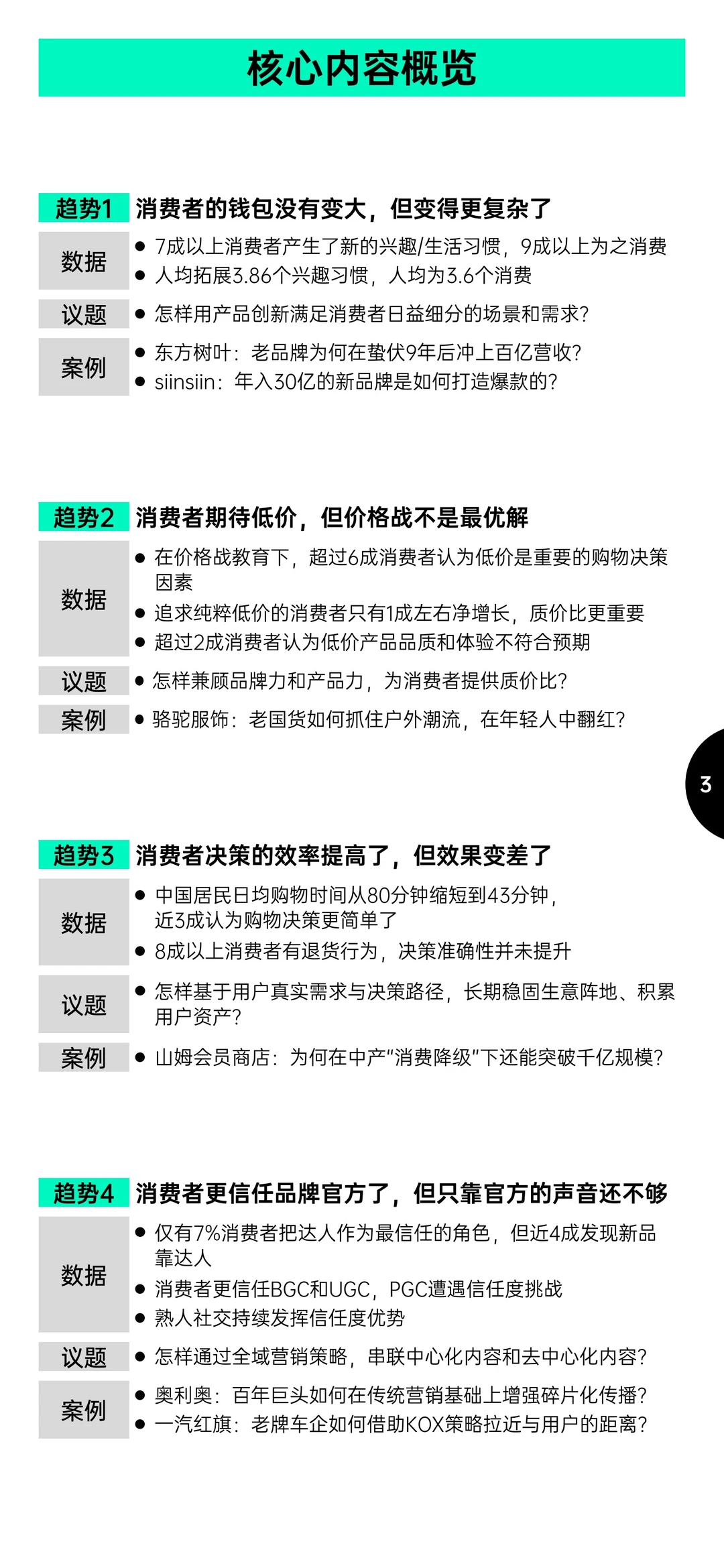 报告分享｜2025消费趋势与增长策略洞察报告